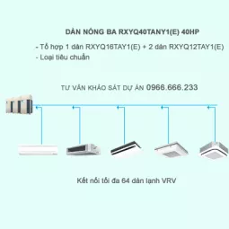 Điều hòa trung tâm Daikin 2 chiều VRV IV RXYQ40TANY1E 40HP
