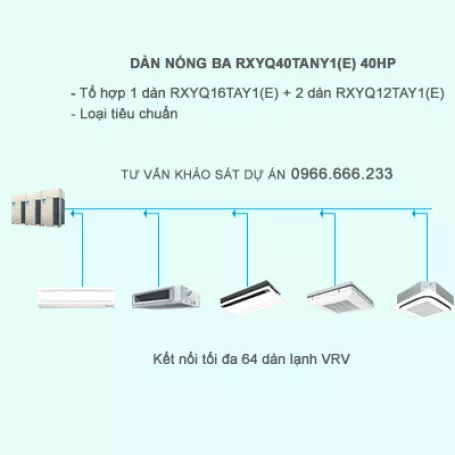 Điều hòa trung tâm Daikin 2 chiều VRV IV RXYQ40TANY1E 40HP