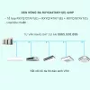 Điều hòa trung tâm Daikin 2 chiều VRV IV RXYQ42TANY1(E) 42HP