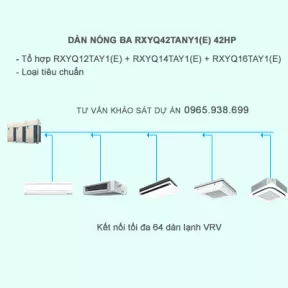 Điều hòa trung tâm Daikin 2 chiều VRV IV RXYQ42TANY1(E) 42HP