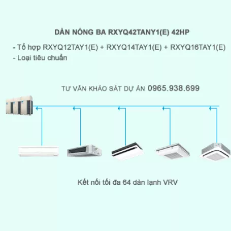 Điều hòa trung tâm Daikin 2 chiều VRV IV RXYQ42TANY1(E) 42HP