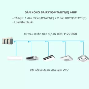 Điều hòa trung tâm Daikin 2 chiều VRV IV RXYQ44TANY1(E) 44HP