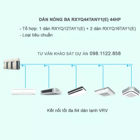 Điều hòa trung tâm Daikin 2 chiều VRV IV RXYQ44TANY1(E) 44HP