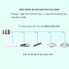 Điều hòa trung tâm Daikin 2 chiều VRV IV RXYQ50TANY1(E) 50HP