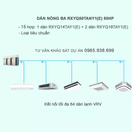 Điều hòa trung tâm Daikin 2 chiều VRV IV RXYQ50TANY1(E) 50HP