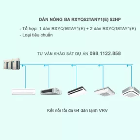 Điều hòa trung tâm Daikin 2 chiều VRV IV RXYQ52TANY1(E) 52HP