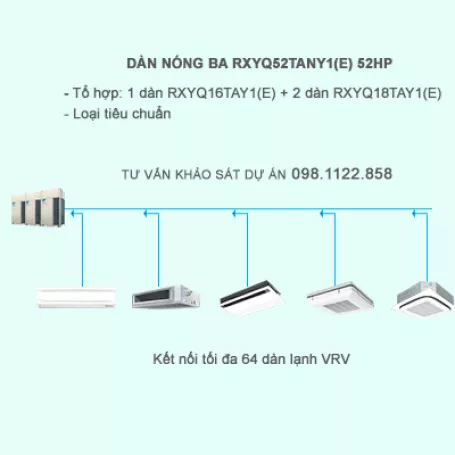 Điều hòa trung tâm Daikin 2 chiều VRV IV RXYQ52TANY1(E) 52HP