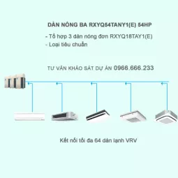 Điều hòa trung tâm Daikin 2 chiều VRV IV RXYQ54TANY1(E) 54HP