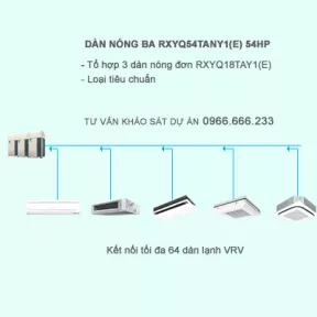 Điều hòa trung tâm Daikin 2 chiều VRV IV RXYQ54TANY1(E) 54HP