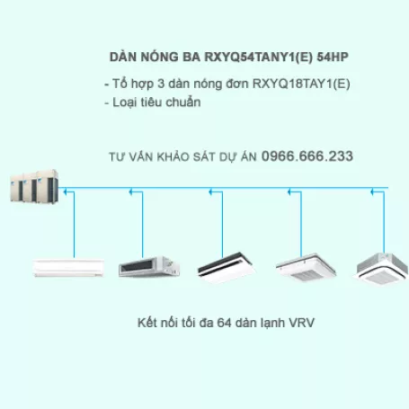 Điều hòa trung tâm Daikin 2 chiều VRV IV RXYQ54TANY1(E) 54HP
