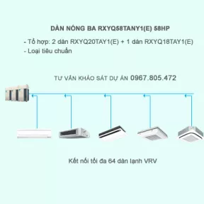 Điều hòa trung tâm Daikin 2 chiều VRV IV RXYQ58TANY1(E) 58HP