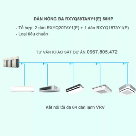 Điều hòa trung tâm Daikin 2 chiều VRV IV RXYQ58TANY1(E) 58HP