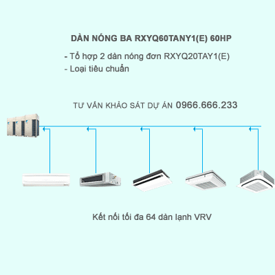 Điều hòa trung tâm Daikin 2 chiều VRV IV RXYQ60TANY1(E) 60HP