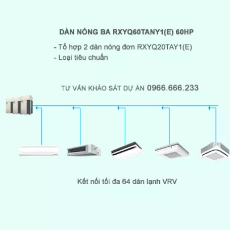 Điều hòa trung tâm Daikin 2 chiều VRV IV RXYQ60TANY1(E) 60HP