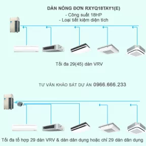 Điều hòa trung tâm Daikin 2 chiều VRV IV RXYQ18TAY1(E) 18HP