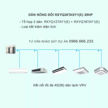 Điều hòa trung tâm Daikin 2 chiều VRV IV RXYQ28TASY1(E) 28HP