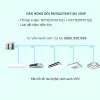 Điều hòa trung tâm Daikin 2 chiều VRV IV RXYQ32TASY1(E) 32HP