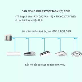 Điều hòa trung tâm Daikin 2 chiều VRV IV RXYQ32TASY1(E) 32HP