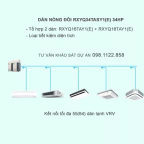 Điều hòa trung tâm Daikin  2 chiều VRV IV RXYQ34TASY1(E) 34HP