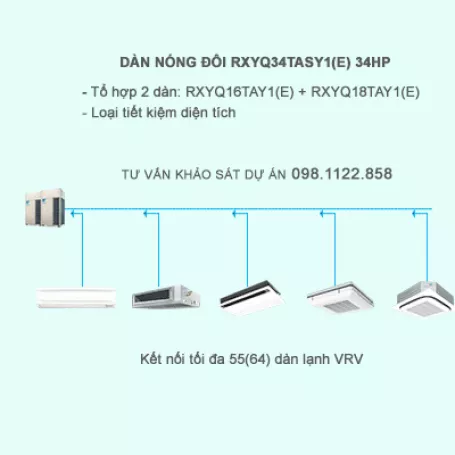 Điều hòa trung tâm Daikin 2 chiều VRV IV RXYQ34TASY1(E) 34HP