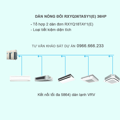 Điều hòa trung tâm Daikin 2 chiều VRV IV RXYQ36TASY1(E) 36HP