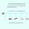 Điều hòa trung tâm Daikin 2 chiều VRV IV RXYQ38TASY1(E) 38HP