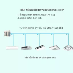 Điều hòa trung tâm Daikin 2 chiều VR IV RXYQ40TASY1(E) 40HP