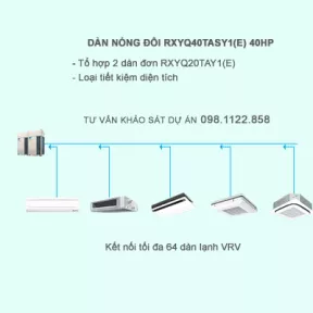 Điều hòa trung tâm Daikin 2 chiều VR IV RXYQ40TASY1(E) 40HP