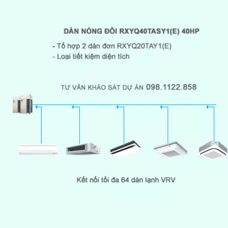 Điều hòa trung tâm Daikin 2 chiều VR IV RXYQ40TASY1(E) 40HP