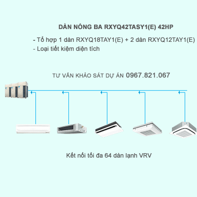 Điều hòa trung tâm Daikin  2 chiều VRV IV RXYQ42TASY1(E) 42HP