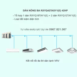 Điều hòa trung tâm Daikin  2 chiều VRV IV RXYQ42TASY1(E) 42HP
