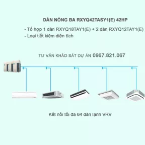 Điều hòa trung tâm Daikin 2 chiều VRV IV RXYQ42TASY1(E) 42HP