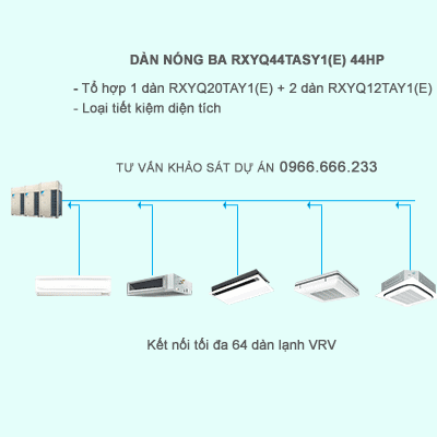 Điều hòa trung tâm Daikin 2 chiều VRV IV RXYQ44TASY1(E) 44HP