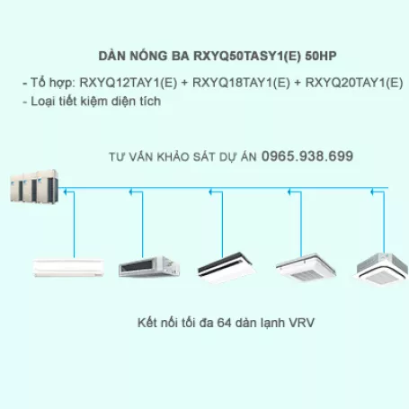 Điều hòa trung tâm Daikin 2 chiều VRV IV RXYQ50TASY1(E) 50HP