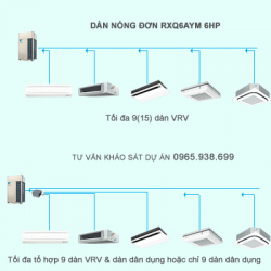 Điều hòa trung tâm Daikin VRV A RXQ6AYM 6HP 1 chiều