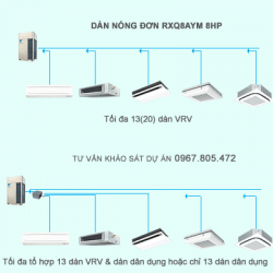 Điều hòa trung tâm Daikin VRV A RXQ8AYM 8HP 1 chiều