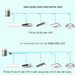 Điều hòa trung tâm Daikin VRV A RXQ14AYM 14HP 1 chiều