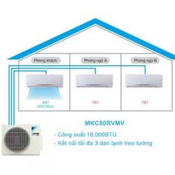 Điều hòa multi S Daikin MKC50RVMV 18,000BTU 1 chiều R32