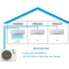 Điều hòa multi S Daikin MKC50RVMV 18,000BTU 1 chiều R32