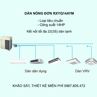 Điều hòa trung tâm Daikin VRV H RXYQ14AYM 14HP 2 chiều