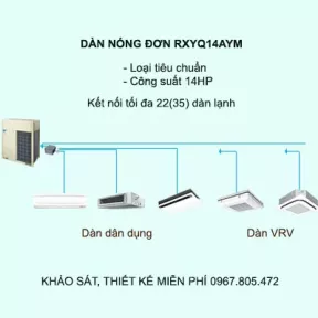 Điều hòa trung tâm Daikin VRV H RXYQ14AYM 14HP 2 chiều