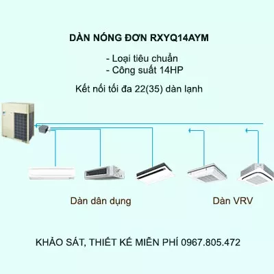 Điều hòa trung tâm Daikin VRV H RXYQ14AYM 14HP 2 chiều