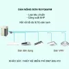 Điều hòa trung tâm Daikin VRV H RXYQ6AYM 6HP 2 chiều