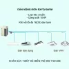 Điều hòa trung tâm Daikin VRV H RXYQ10AYM 10HP 2 chiều
