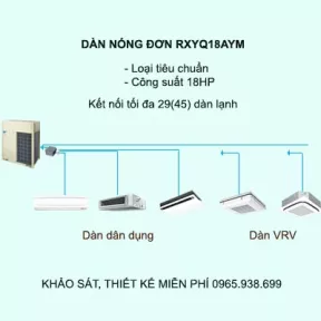 Điều hòa trung tâm Daikin VRV H RXYQ18AYM 18HP 2 chiều