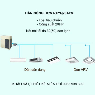 Điều hòa trung tâm Daikin VRV H RXYQ20AYM 20HP 2 chiều