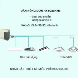 Điều hòa trung tâm Daikin VRV H RXYQ20AYM 20HP 2 chiều