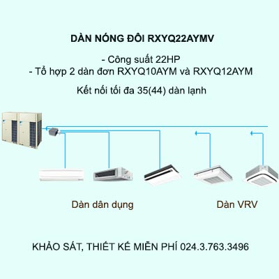 Điều hòa trung tâm Daikin VRV H RXYQ22AYMV 22HP 2 chiều