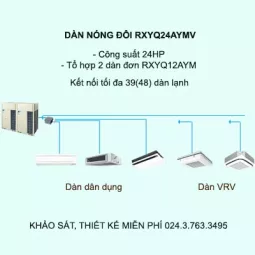 Điều hòa trung tâm Daikin VRV H RXYQ24AYMV 24HP 2 chiều