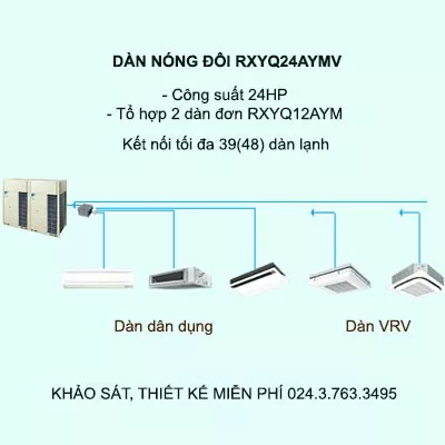 Điều hòa trung tâm Daikin VRV H RXYQ24AYMV 24HP 2 chiều